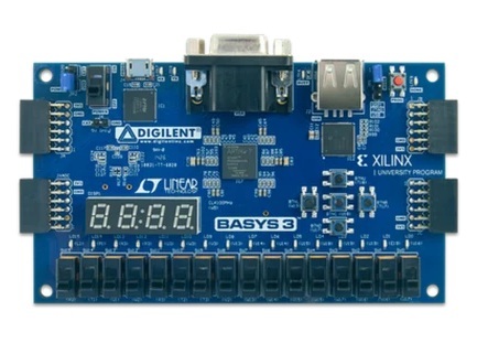 Xilinx FPGA Programming and Vivado Design Flow Explained