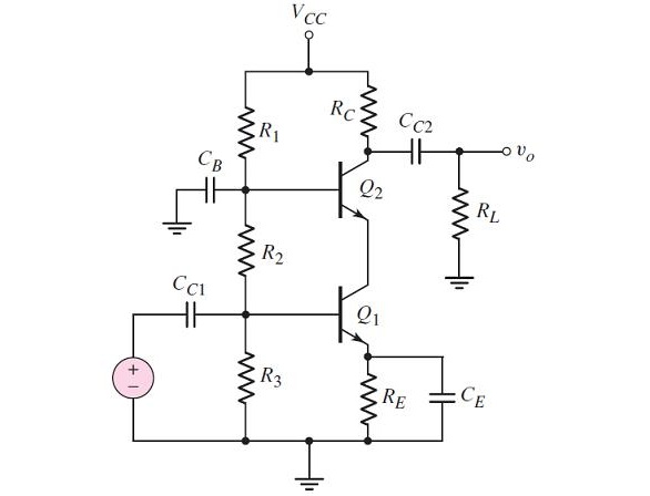 Cascode Amplifier Structure and Signal Flow Path
